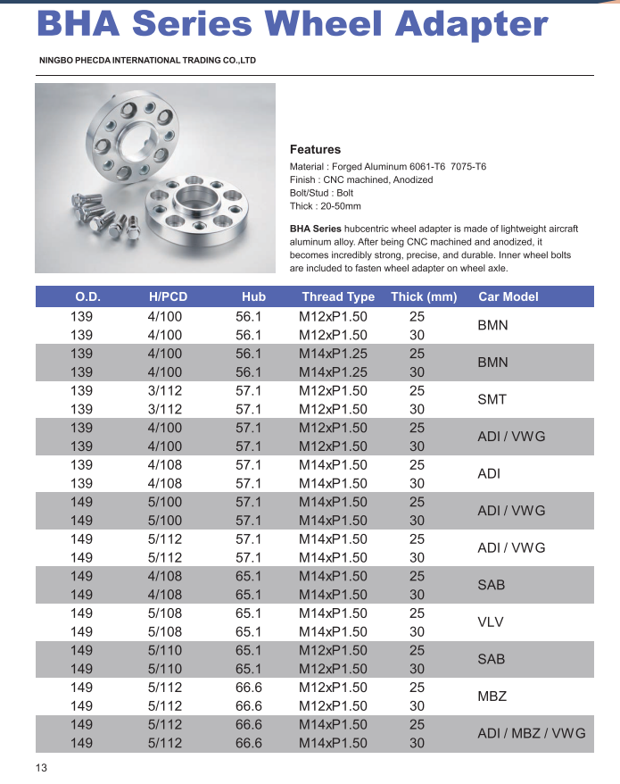 WHEEL  ACCESSORIES CATALOG